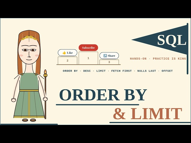 ORDER BY & LIMIT (Learn SQL)