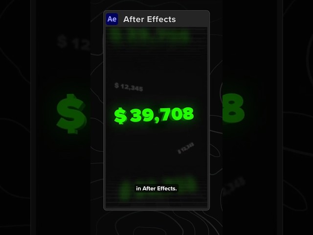 Create a Number Counter in After Effects 💯