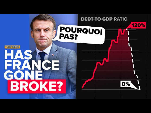 Could France Default?