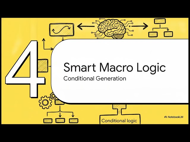 06 SAS Macro Basics