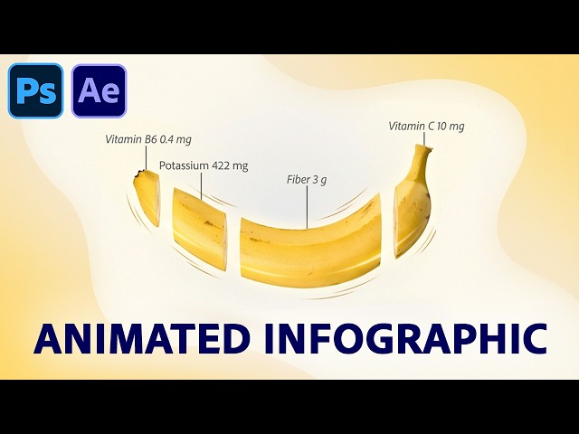 Create an Animated Infographic Video (Photoshop + After Effects)