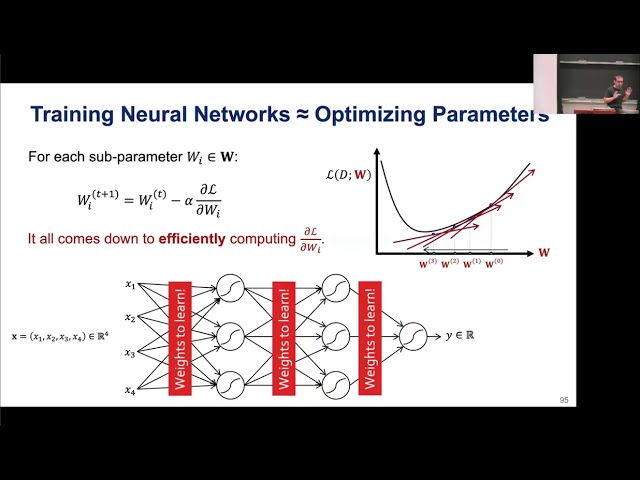 NLP: Self-supervised Models (or: "How to grow language models") - Lecture 5 - Fall 2026