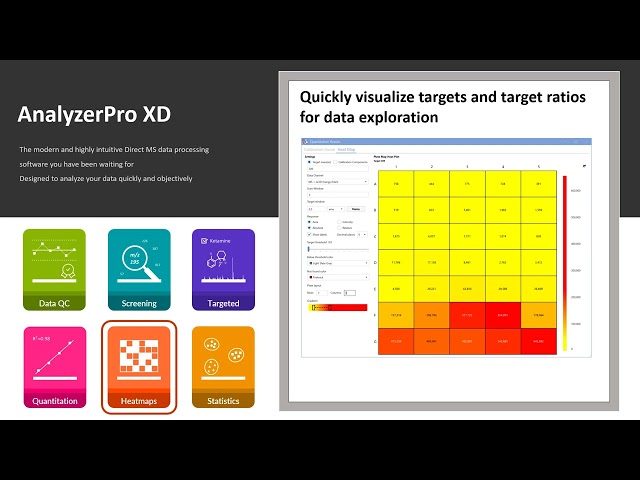AnalyzerPro XD and RemoteAnalyzer Direct MS Video