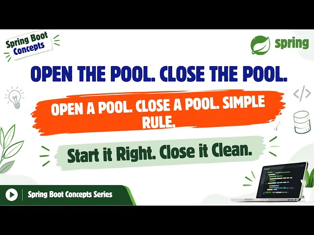 @PostConstruct in Spring Boot | Spring Bean Lifecycle Explained with Real Examples(Hindi)