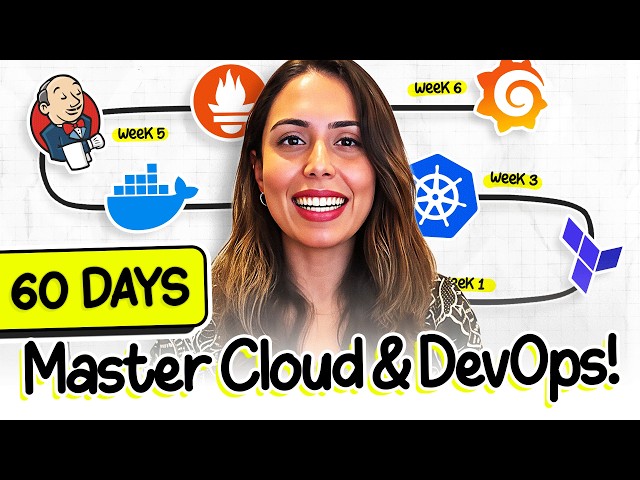 Become A Cloud Engineer In 2026 | Full Roadmap For Beginners | Vishakha Sadhwani