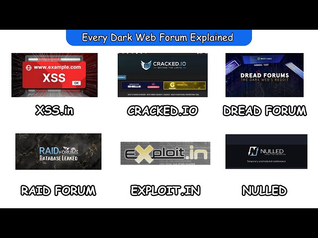 Every Dark Web Forum Explained  in 8 Minutes