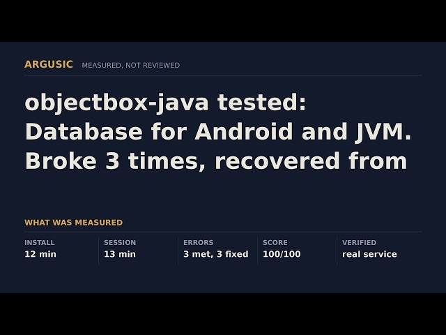 objectbox-java tested: Database for Android and JVM. Broke 3 times, recovered from every one.