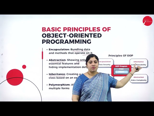 DAY 01 | OOP WITH JAVA | II SEM | BCA |  FUNDAMENTALS OF OBJECT ORIENTED PROGRAMMING | L1