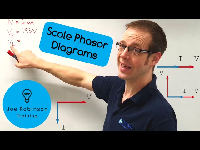 AC Theory: How to Draw a Phasor Diagram for an Inductive Load to Scale