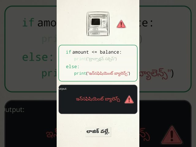 Python If Else Statement Explained |  Learn Python  | Gk InfoTech Solutions