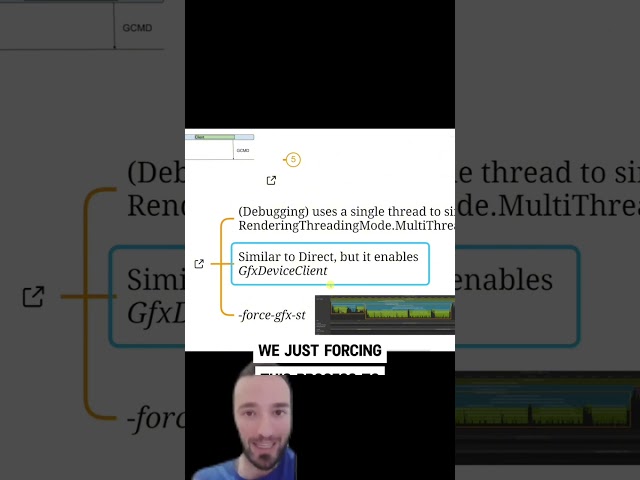 184 Single threaded rendering