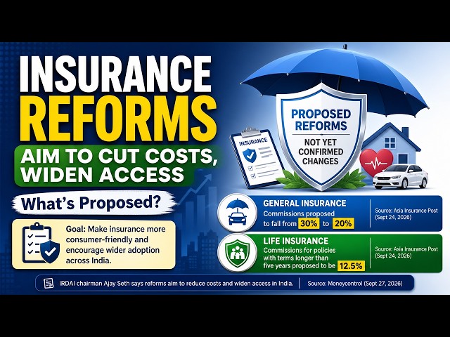 IRDAI Proposes Major Insurance Reforms — What It Means for Consumers