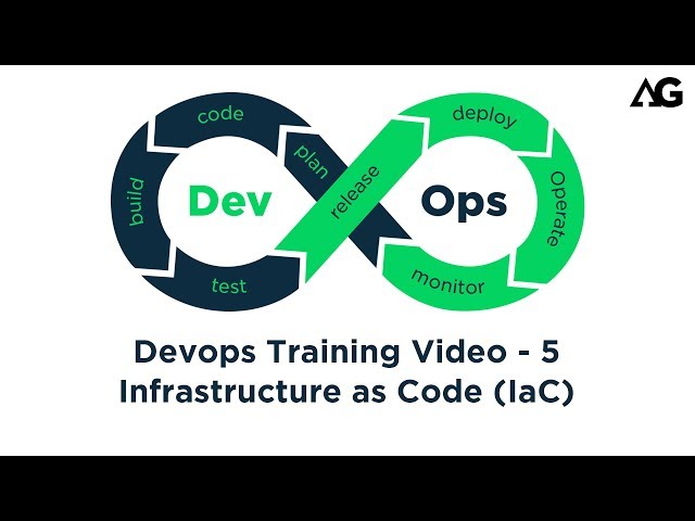 DevOps Training Video | Infrastructure as Code Explained | DevOps Tutorial for Beginners - Part 5