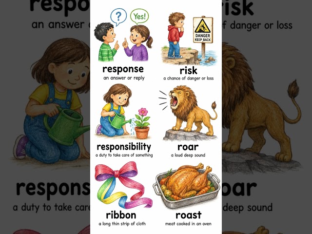 Level 3  Part 2 (Noun) | Basic English Words