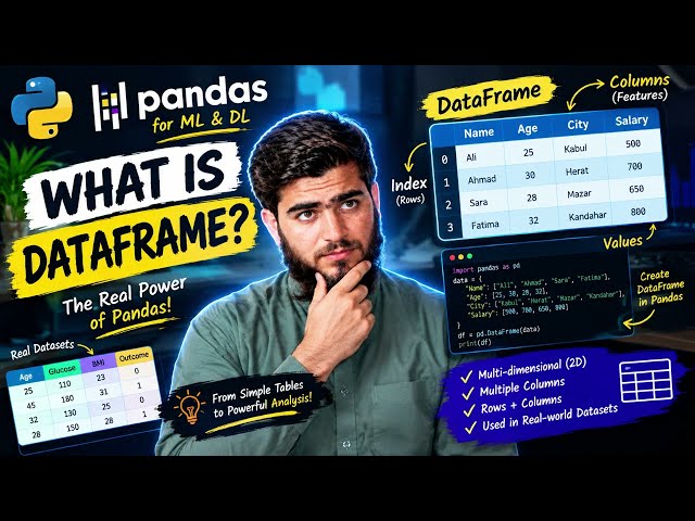 #4 What is Pandas DataFrame in Python? | Pandas for ML & DL #4