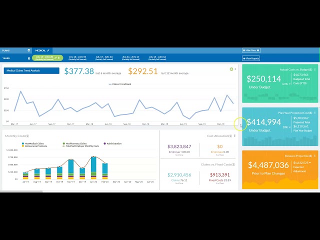Reporting Automation
