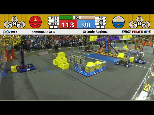 Semifinal 2-1 Orlando Regional 2018