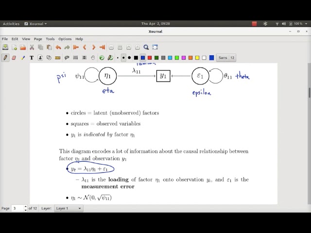 Psychometrics - Lecture 8 - Confirmatory factor analysis