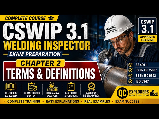CSWIP 3.1 Section 2: Terms & Definitions | Welding Inspector Exam Preparation