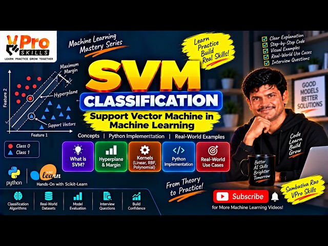 SVM Classification Explained | Support Vector Machine in Machine Learning