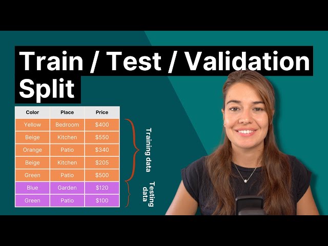 Why do we split data into train test and validation sets?