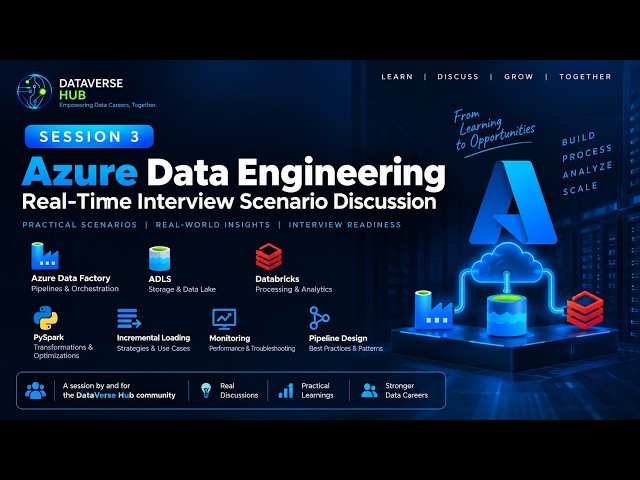Session 3 | Azure Data Engineering: Real-Time Interview Scenario Discussion