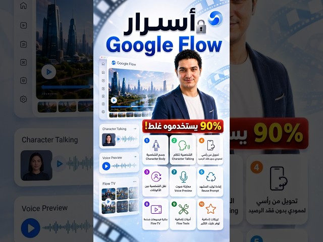 سر الحفاظ على نفس الشخصية في Google Flow 😱🔥 من Account لـ Account!