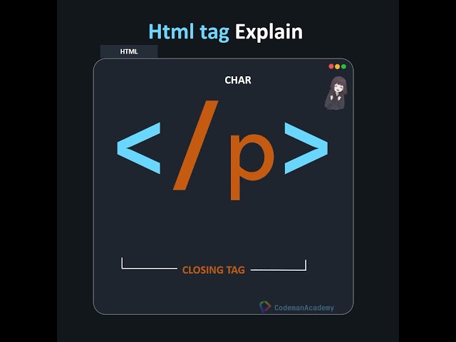 html tag explain #shorts