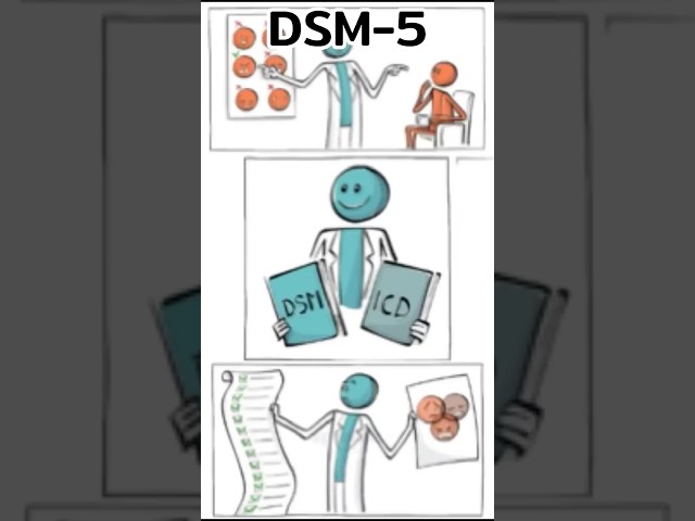 DSM-5 [Shorts version] #sproutsschools #psychology #mentalhealth #neurodivergent
