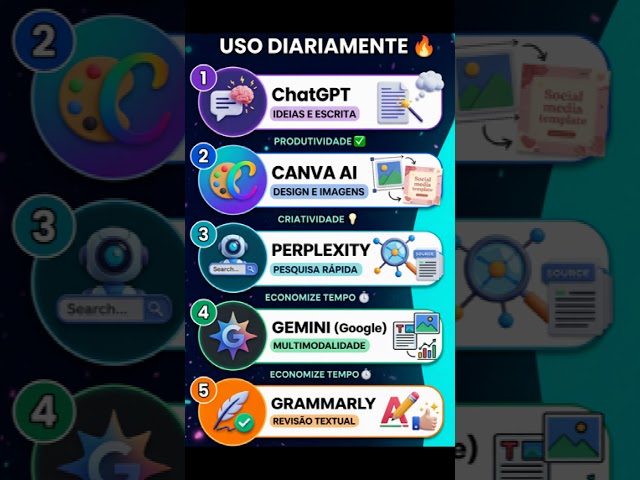 🚀 5 IAs GRATUITAS que uso TODOS OS DIAS!