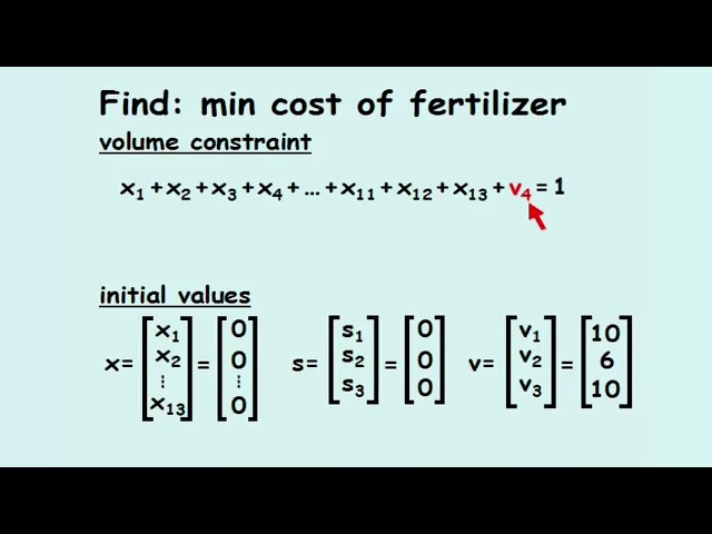 Linear Programming 5