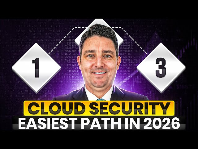 Beginner to Cloud Security: Complete Roadmap for 2026