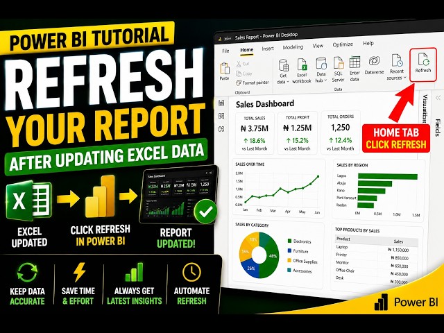 How to Refresh Power BI After Updating Excel Data | Power BI Tutorial for Beginners