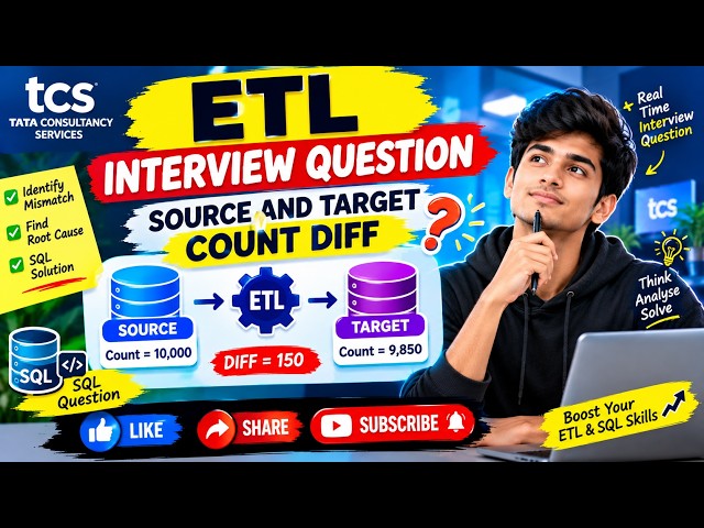 ETL Testing Interview Question: Source vs Target Record Count Mismatch | SQL Validation Explained