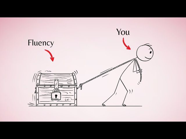 How to Speak English Fluently