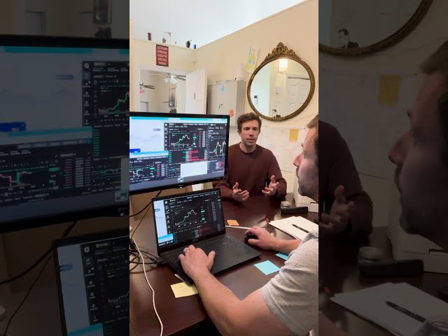 When the Market Has Your Full Attention