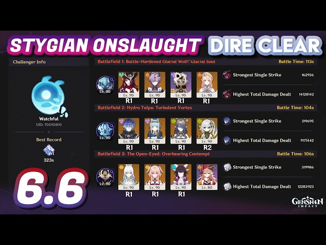 6.6 Stygian Onslaught Clears C2R1 Chasca, C0R1 Flins, C0R1 ZIbai