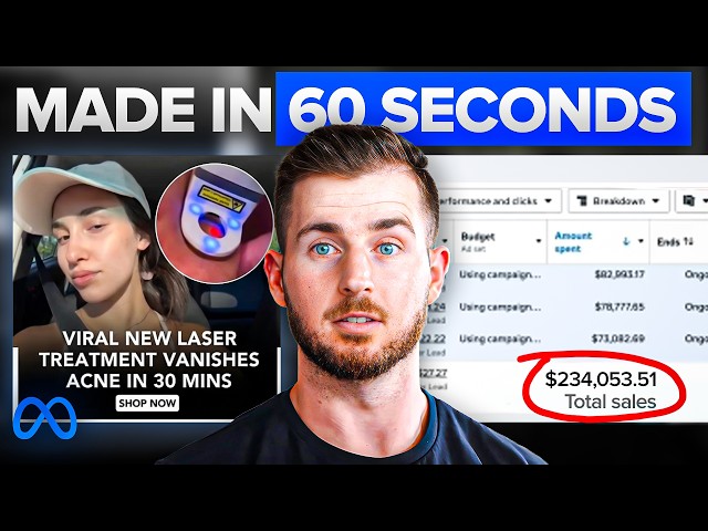 This Static Ad Spent $234,853 (Here’s How)