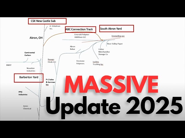 ABC RAILWAY/CSX NEW CASTLE SUB: NEW VISION 2025