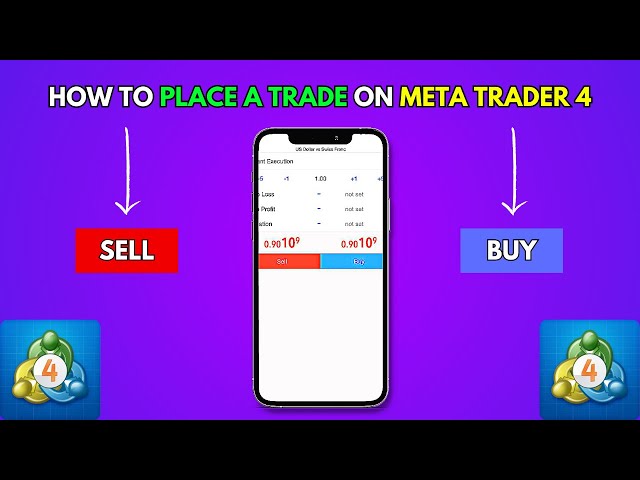 Metatrader 4 Tutorial For Beginners - How To Place A Trade On Mobile (MT4)
