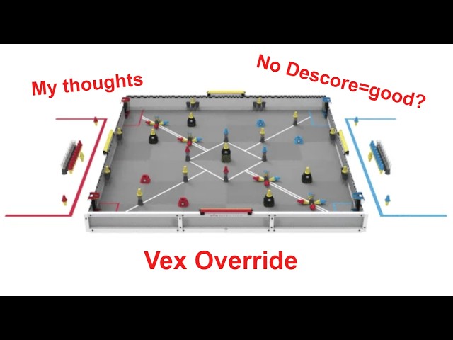 Vex Override Little Will's thoughts on the game