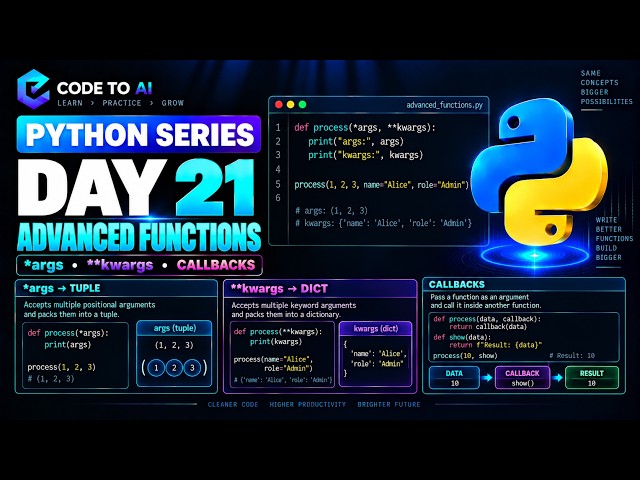 Python Series – Day 21 | *args, **kwargs & Callbacks in Python
