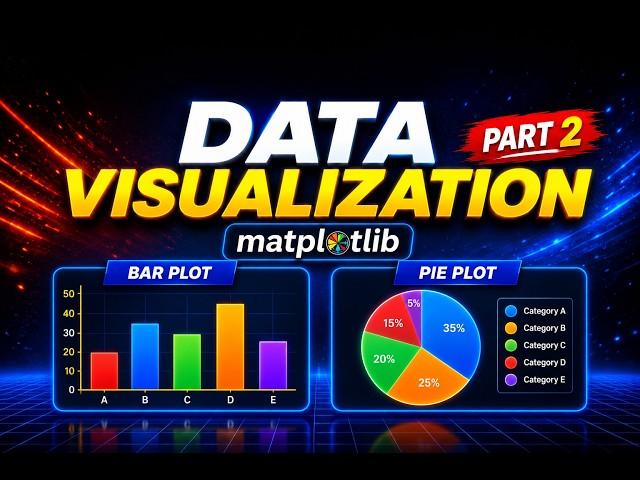 Data Visualization in Python using Matplotlib | Bar Plot & Pie Plot | Part 2