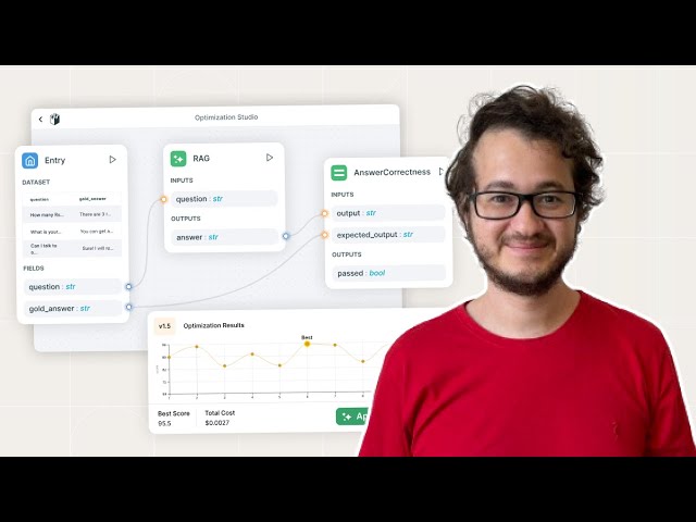 LangWatch LLM Optimization Studio