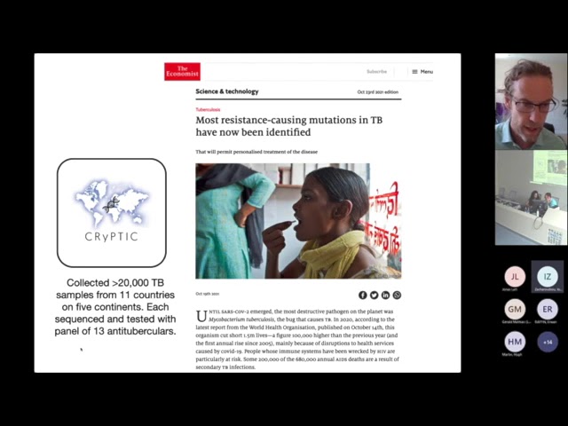 Predicting resistance to antituberculars in global cloud-based platform