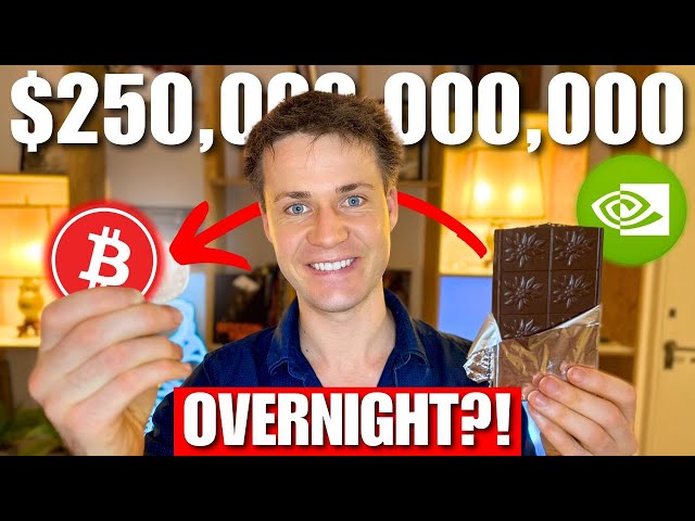 Can Bitcoin Copy The INSANE Rallies of Nvidia & Chocolate?
