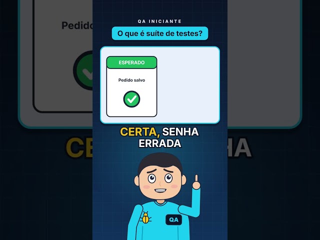 O que é suíte de testes? 🗂️ #shorts