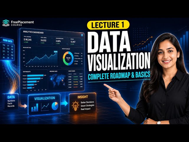 Introduction to Data Visualization | Lecture 1: Big Data & Career Roadmap