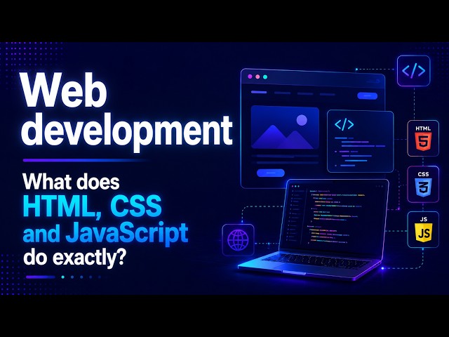 What does HTML, CSS and JavaScript do exactly? | Web developement | #coding #css #html #programming