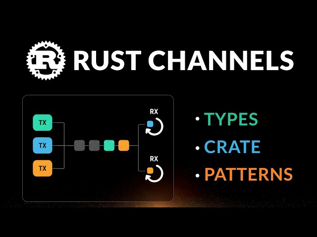 Rust Channels - Patterns and Best Practices